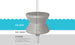 Diagram illustrating the Ledge Lounger Signature Standard Side Table, featuring an in-ground pool umbrella base with a gray, hourglass-shaped weight over a pre-existing pool sleeve. Ideal for sun shelf use, it supports an umbrella and includes labels for Pool Water, Pool Surface, and setup details.
