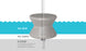 Diagram illustrating the Ledge Lounger Signature Standard Side Table, featuring an in-ground pool umbrella base with a gray, hourglass-shaped weight over a pre-existing pool sleeve. Ideal for sun shelf use, it supports an umbrella and includes labels for Pool Water, Pool Surface, and setup details.
