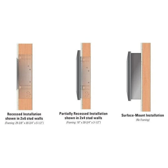 Empire Boulevard 30-inch slim line wall mounted ventless gas fireplace with modern design and clean lines.