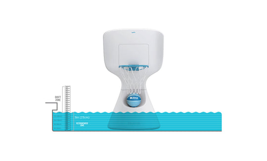 Illustration of the Hoopstr by Ledge Lounger, a smart pool skimmer with a basketball hoop design and net, floating on water. It features a blue and white color scheme and includes a water depth chart displaying 1m to 2.5m—ideal for backyard basketball fun.