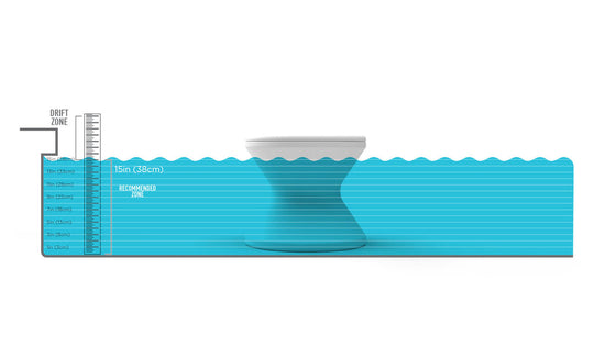 The image shows a blue wave-like chart with water levels and a marker indicating a drift zone starting at 15 inches (38 cm). In the background, there is a white Signature Tall Ice Bin Side Table by Ledge Lounger, resembling an hourglass-shaped umbrella base, partially submerged.